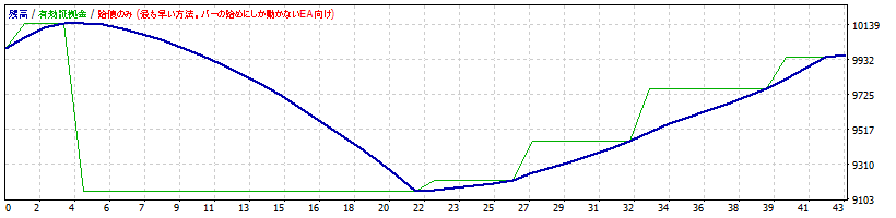 EURUSD.gif
