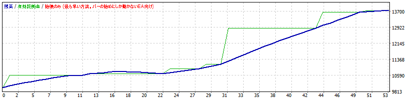 GBPUSD.gif