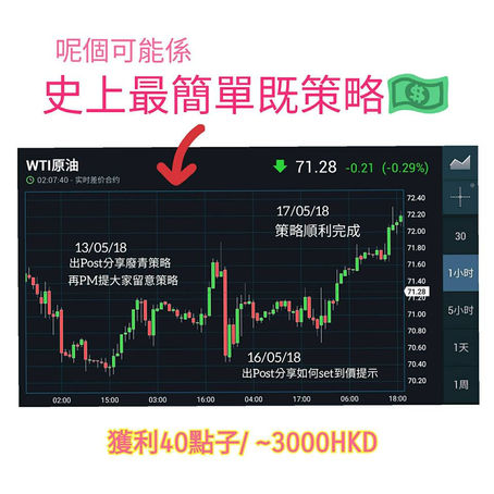 【簡單既策略是如何練成的 😍】- 股票EP02