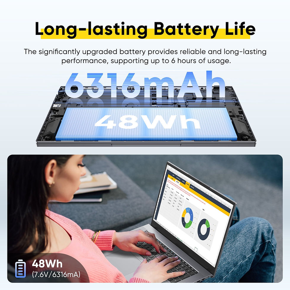 サムネイル： UL185-TY 18.5" Laptop 24GB RAM 1TB SSD,Windows 11 Pro Notebook Computer