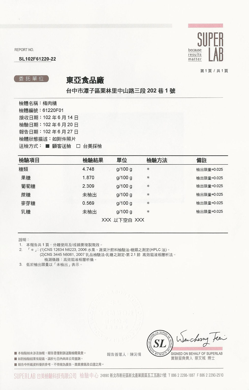 2012梅肉精(醣類檢測)