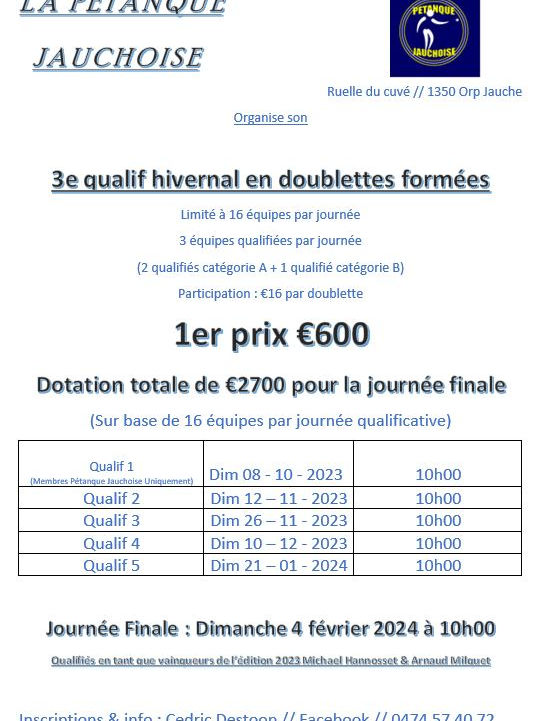 3e Schiftingstornooi (Qualif 2)