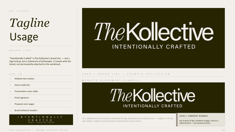 The Kollective tagline usage guidelines showing how the “Intentionally Crafted” brand line appears across website headers, social bios, proposals, email signatures, and brand collateral.