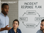 From Panic to Prepared: Boosting Your Incident Response Readiness
