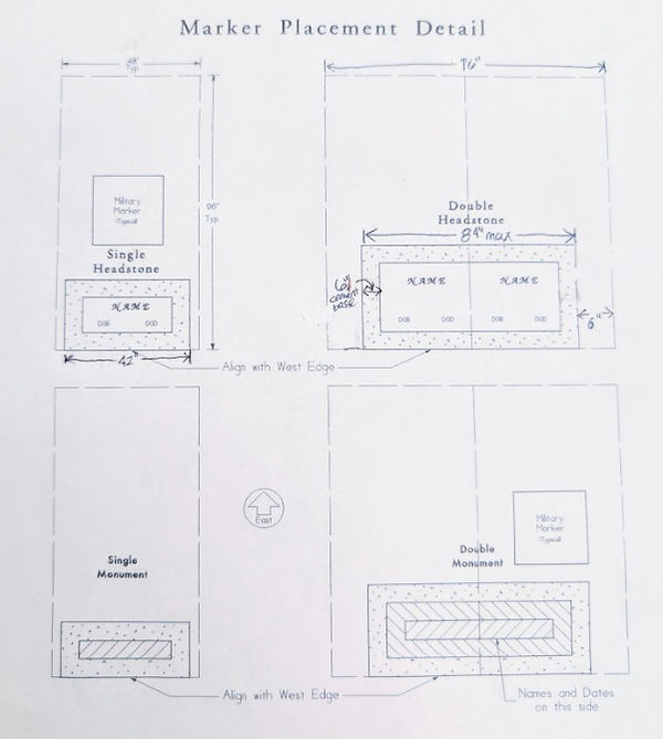 Headstone Requirements Page 2