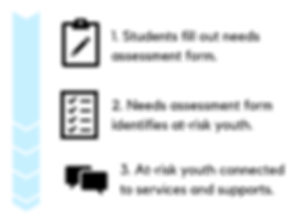 Updated TUP 2-pager (1).png