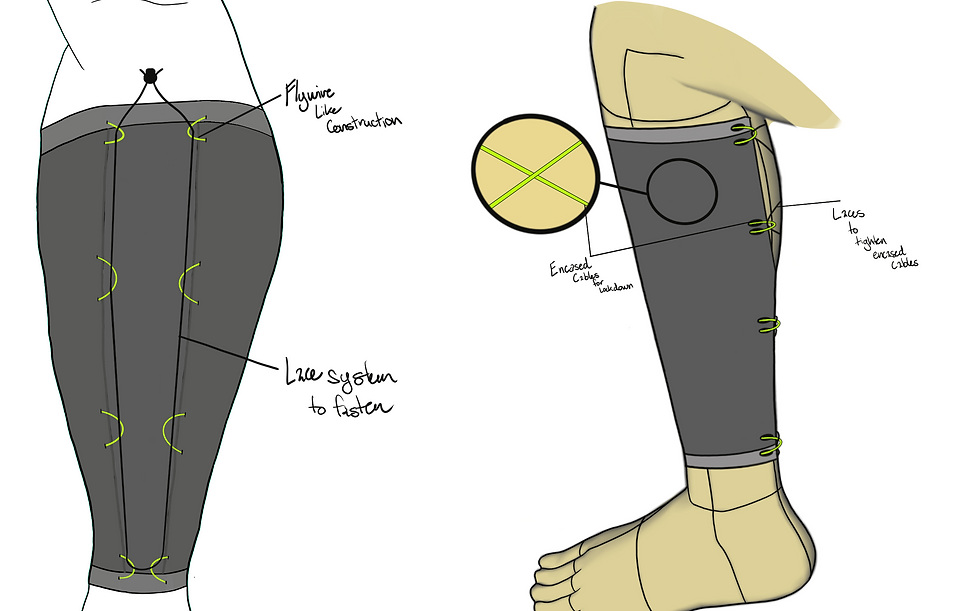 Sleeve3.png
