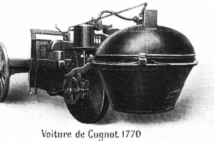 Miniatura: Automóveis, Poster com a evolução desde 1770 até 1914