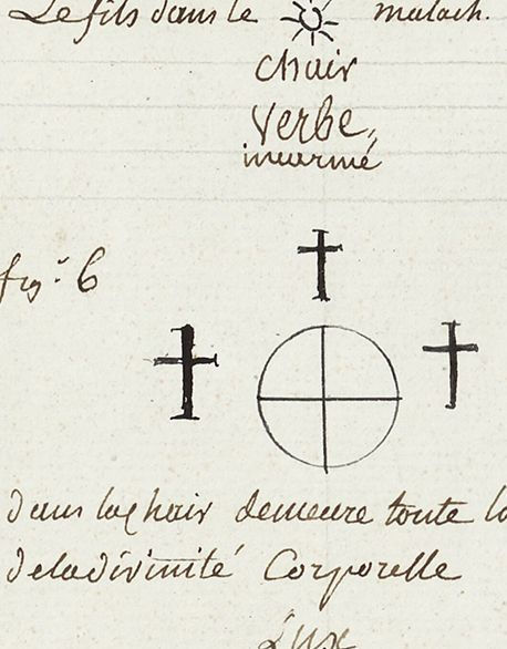 Miniatura: Maçonaria, página de raríssima obra “Bíblia” da maçonaria manuscrita, de 1812