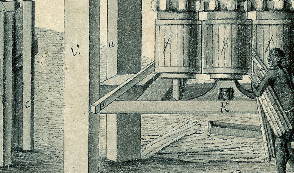 Miniatura: Esquema de engenho de açúcar - 1784