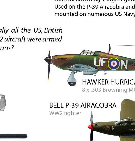 Miniatura: Poster com evolução de modelos originados por Moses Browning