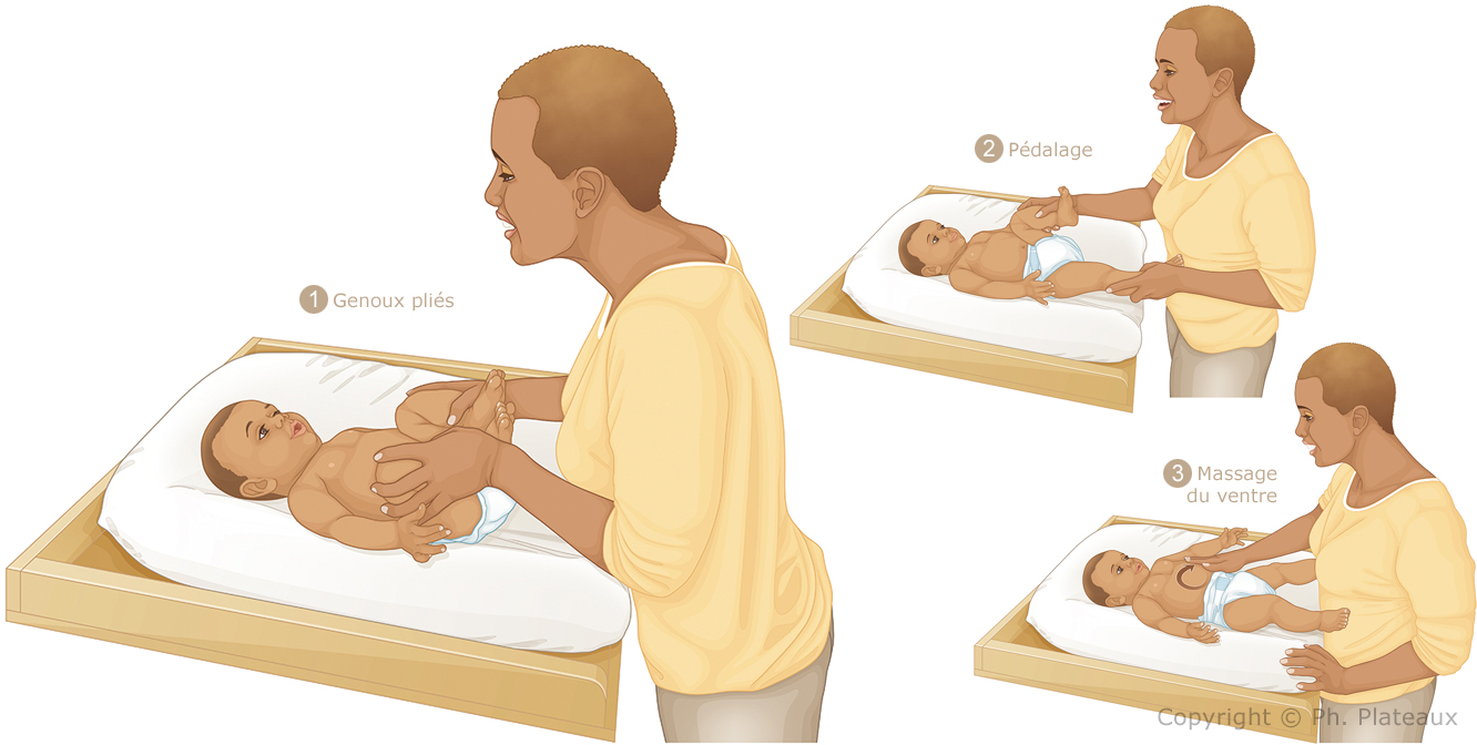 illustration massages bébé