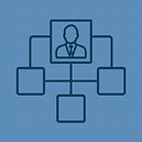 Framework RevOps as a Service Package