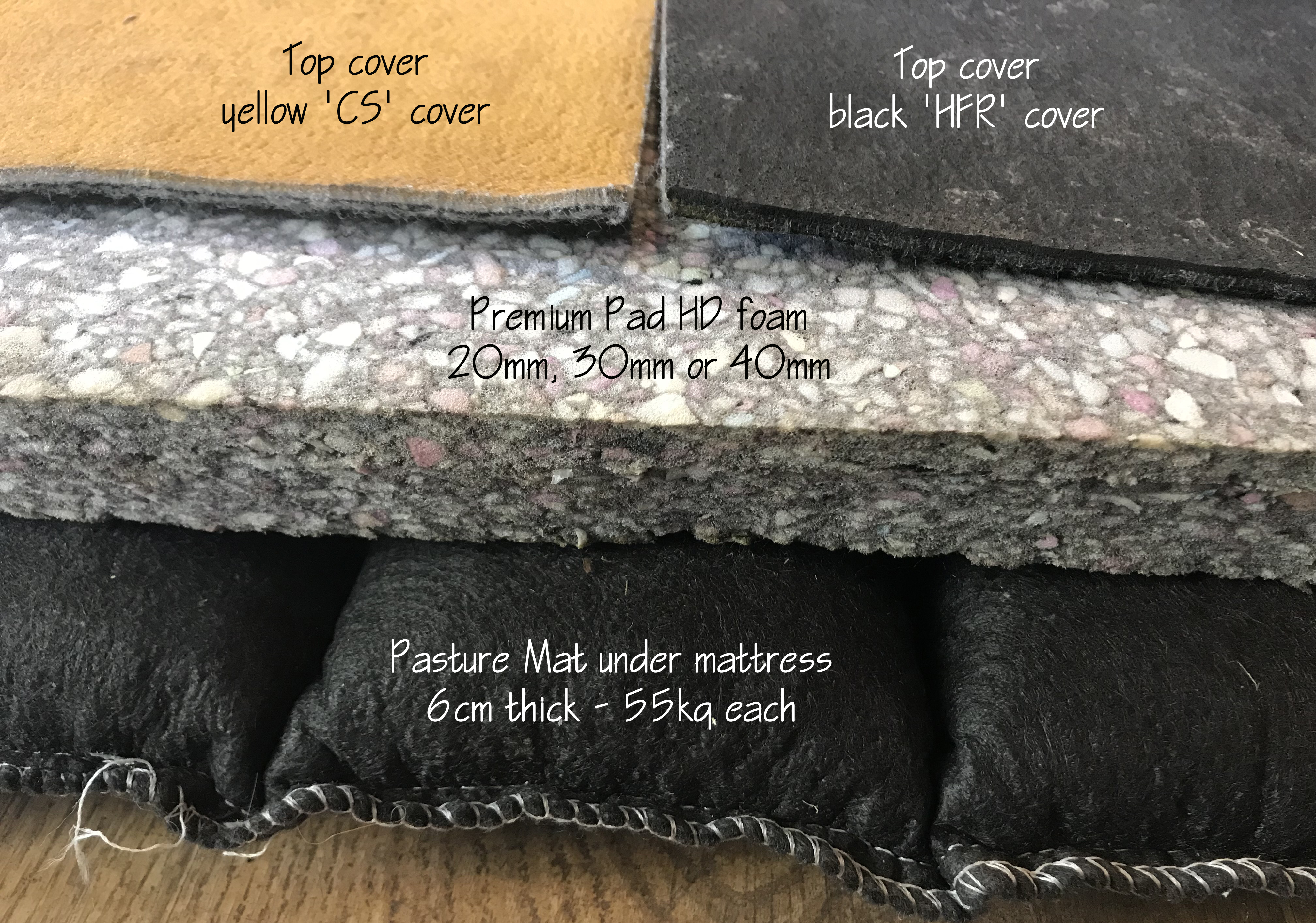 Pasture Mat cow mattress options