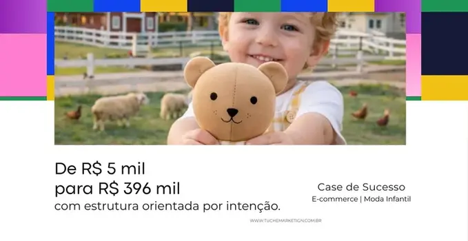 Case de sucesso e-commerce moda infantil com crescimento de 5 mil para 396 mil em vendas