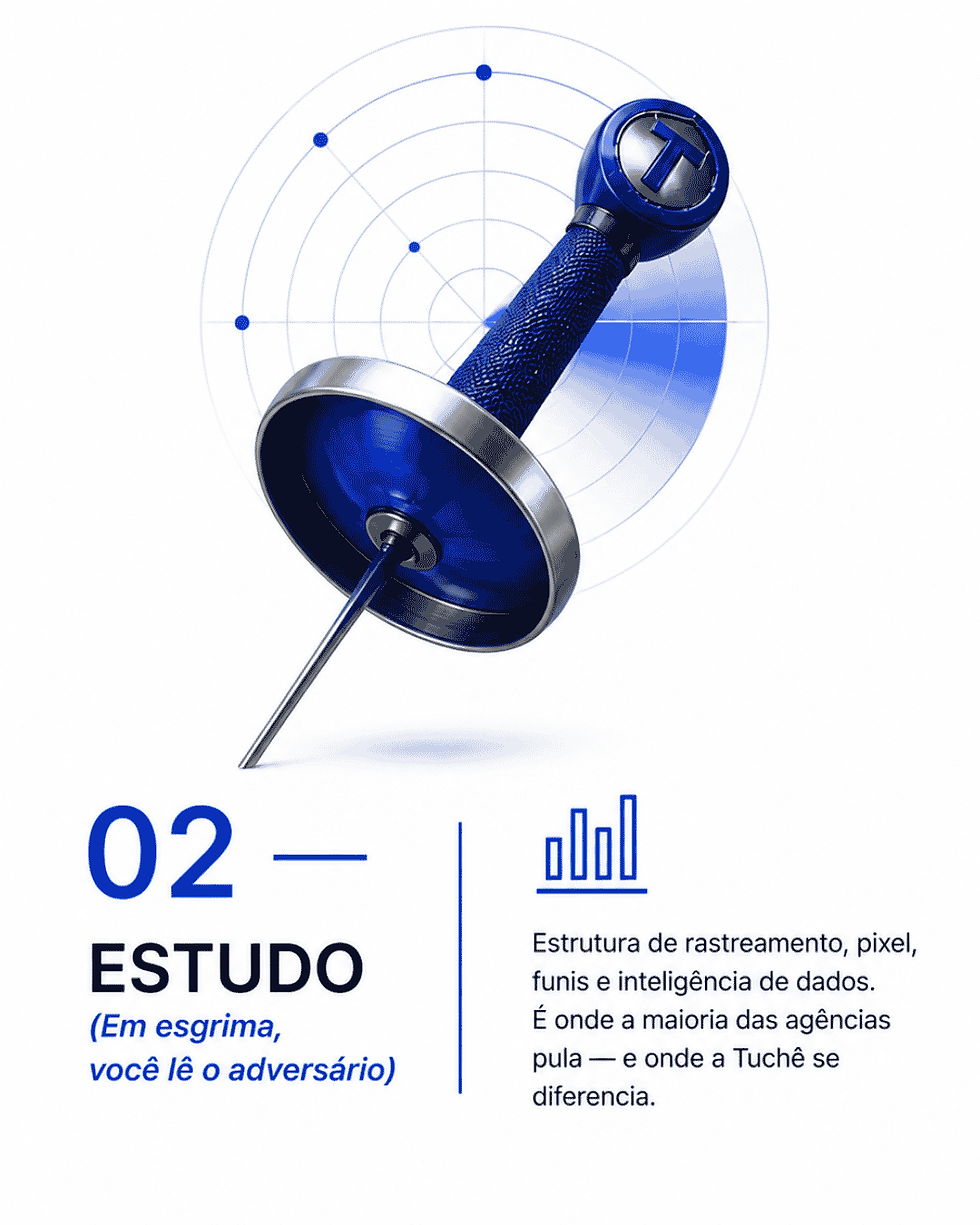 Método da Tuchê Digital para marketing de sex shop — do diagnóstico à escala internacional