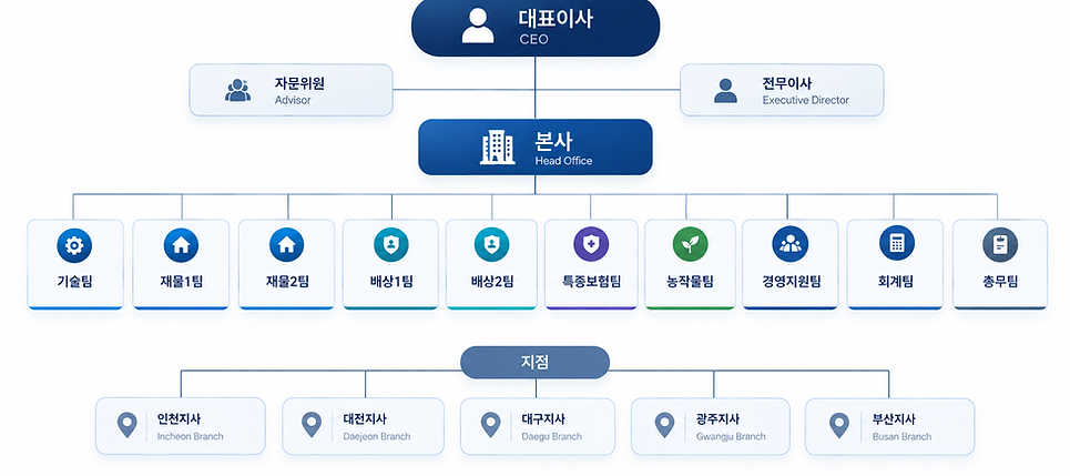ChatGPT Image 2026년 9월 16일 오후 03_57_29.png