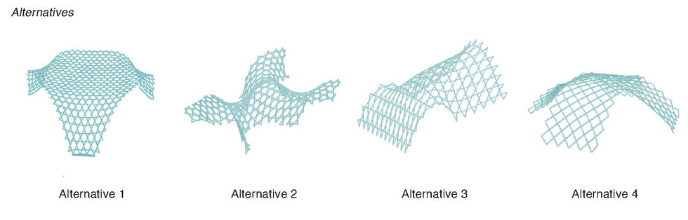 alternatives