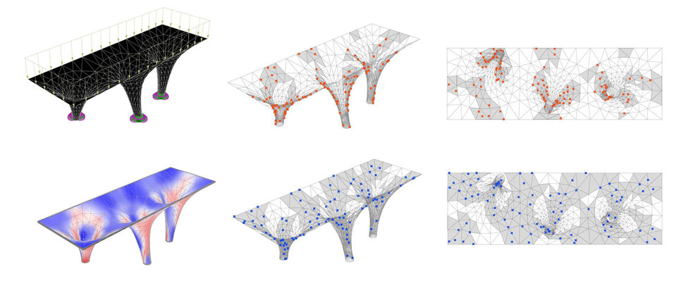 Structural analysis & agents distribution