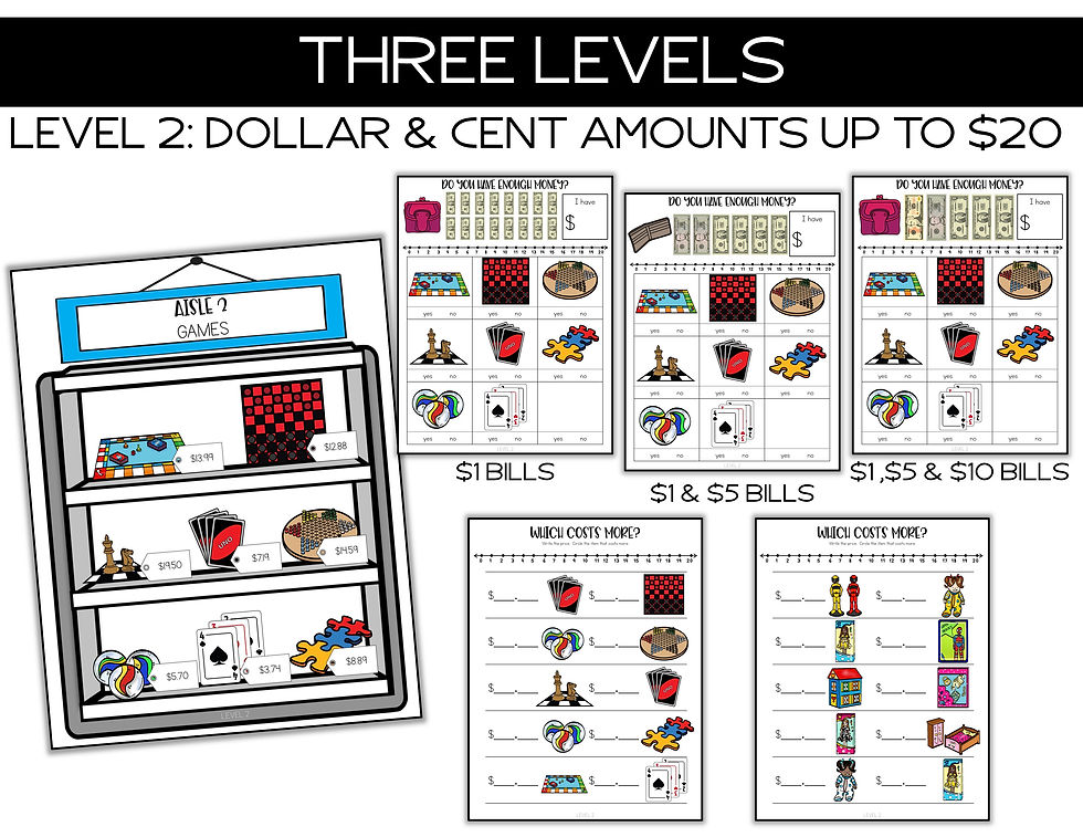 Thumbnail: Toy Store Budgeting Unit for Special Education with Google Slides
