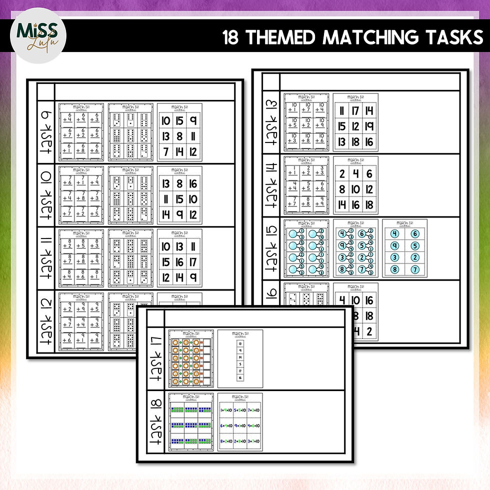 Thumbnail: Addition Matching Independent Work Task