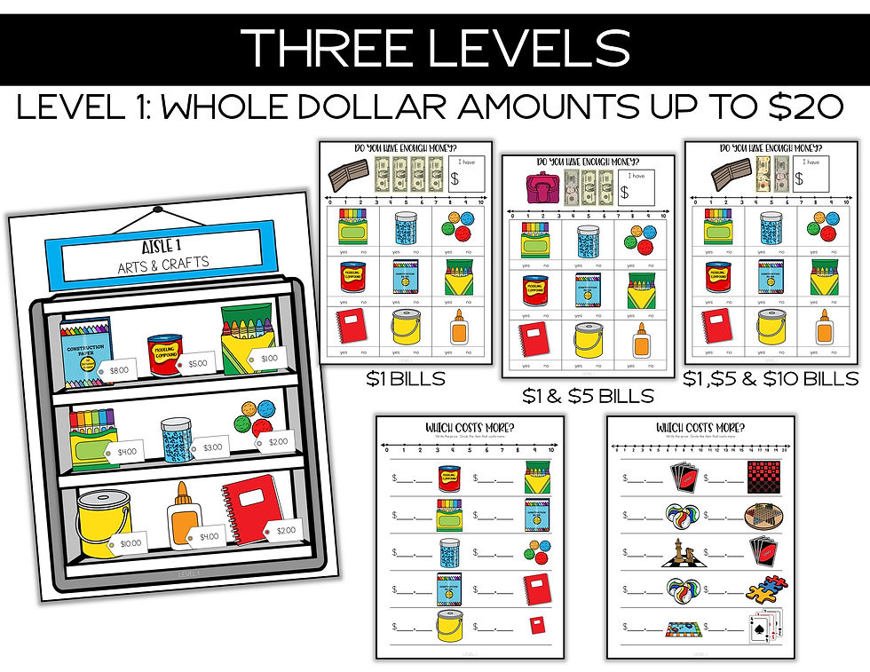 Thumbnail: Toy Store Budgeting Unit for Special Education with Google Slides