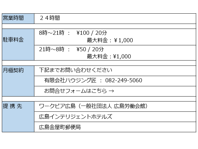 料金体系_2024Apr.gif