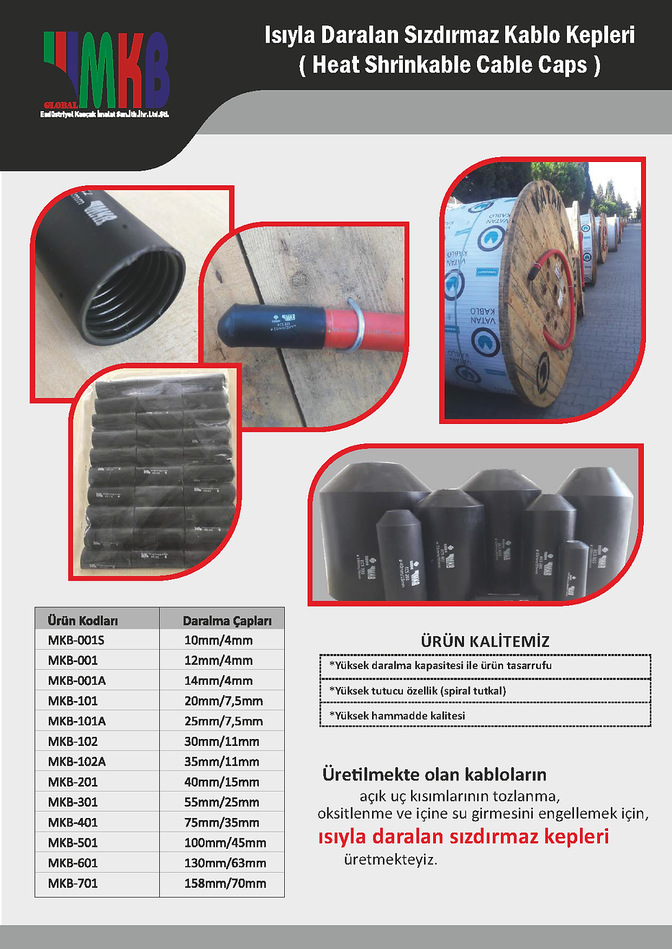 MKB GLOBAL Product Catalogue_Page_04.png