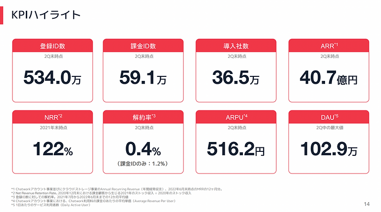スクリーンショット 2022-08-17 10.09.56.png
