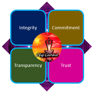 4 Principle photo.PNG