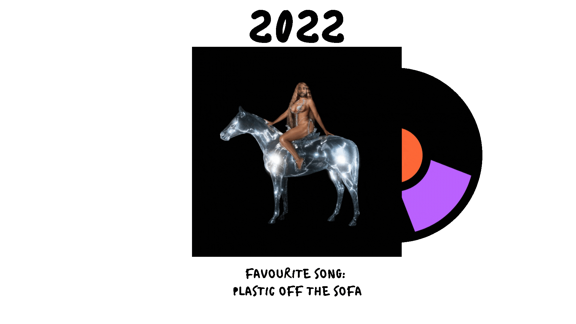 2022: The year I start at Channel 4...