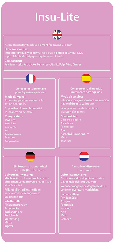 Miniature : Hilton Herbs - Insu-Lite