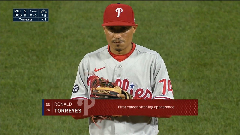 Phillies vs. Red Sox Series Recap Phillies vs. Red Sox Series Recap