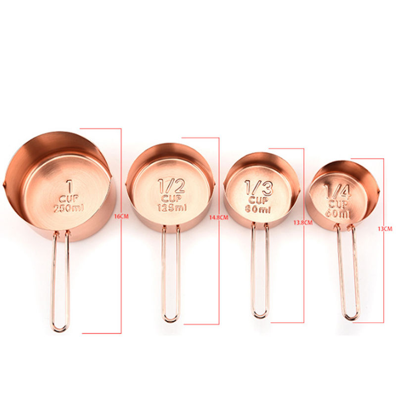 Thumbnail: Measuring Cups
