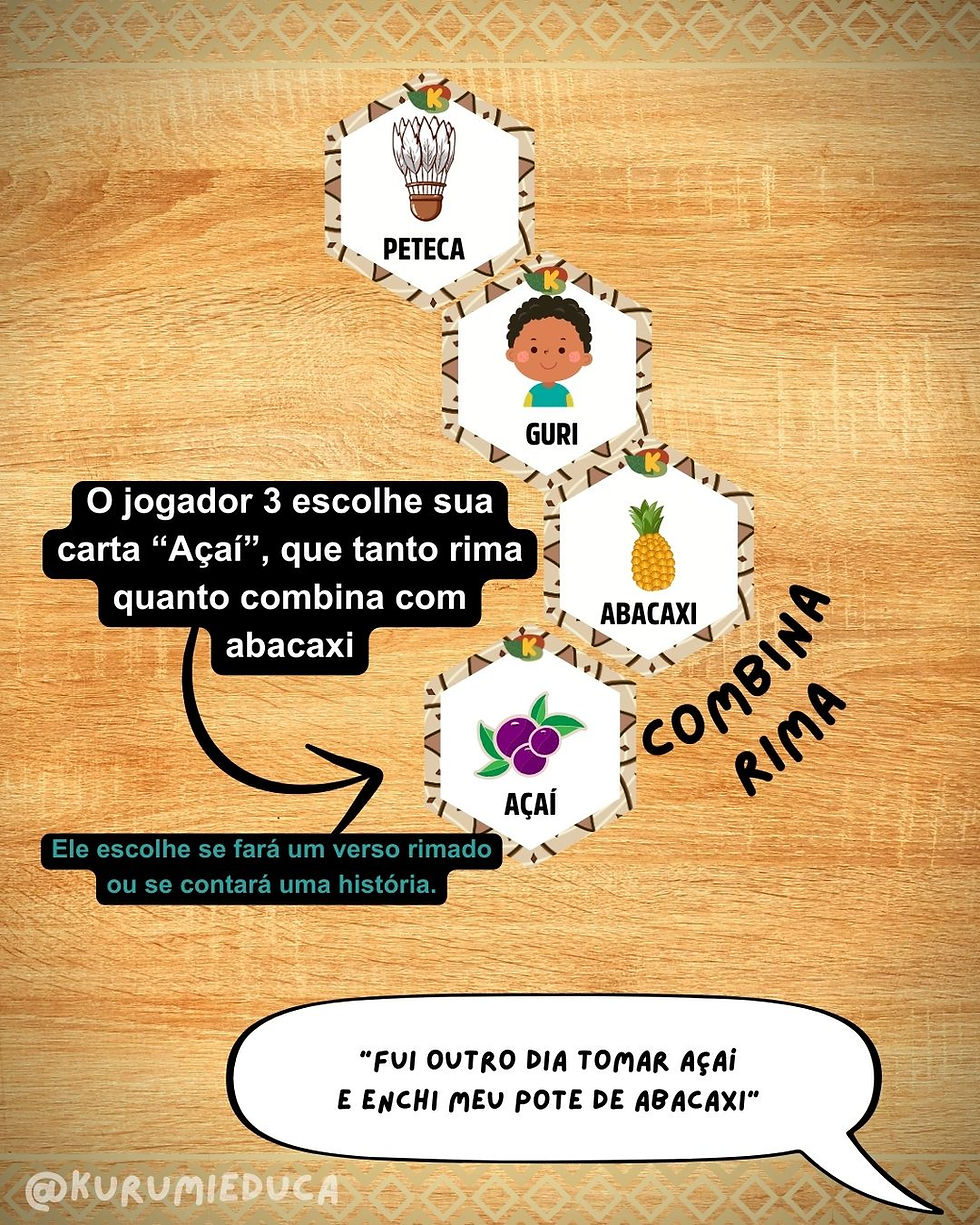 Miniatura: (PDF) JOGO DAS RIMAS - PALAVRAS INDÍGENAS (PDF)