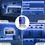 Thumbnail: BLUE COLOR LED ROPE LIGHT FOR DIWALI AND CHRISMAS DECORATION -50 METER
