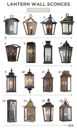 OUT DOOR PILLAR TOP LIGHTS