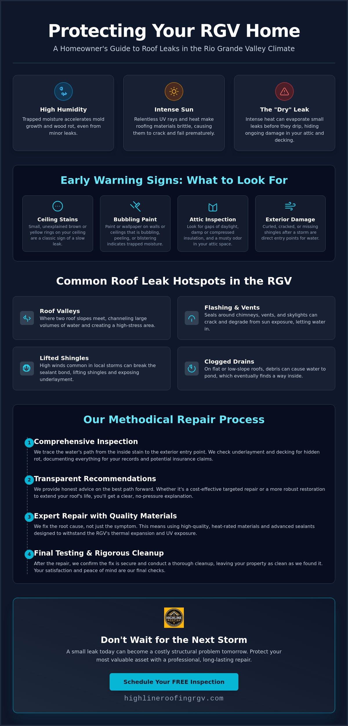 Roof leak repair McAllen