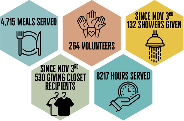 impact photo (1).png