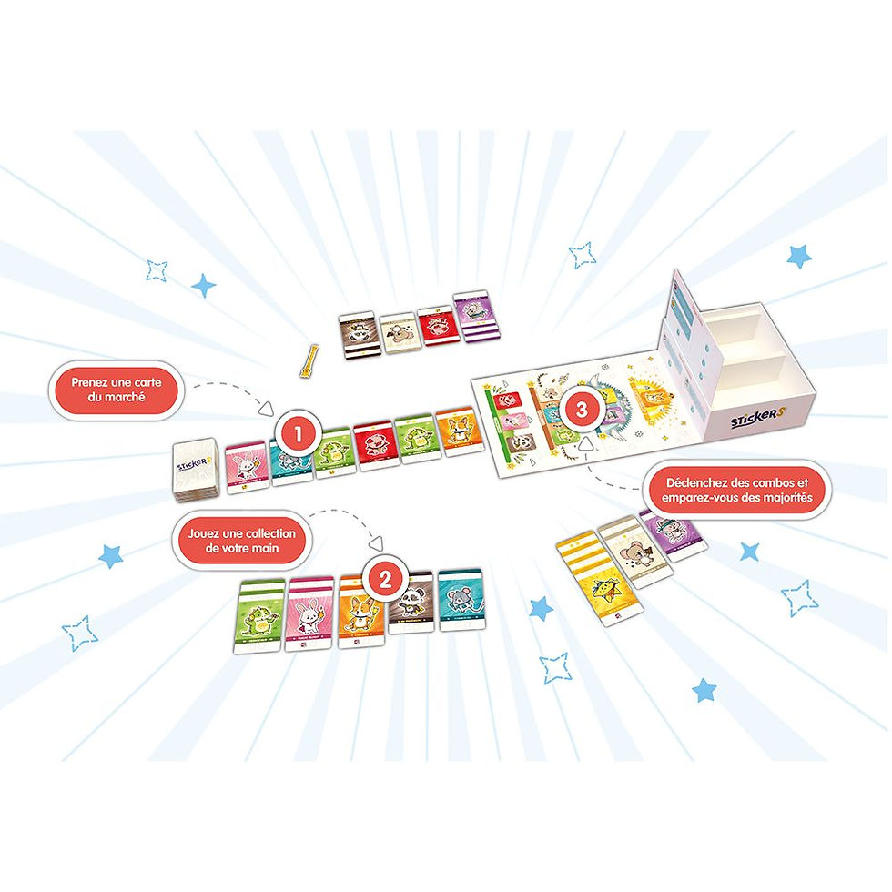 Miniature : jeu de société Stickers par Two Manta