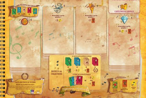 Miniature : Pitt Ocha le jeu de société - Les Ogres de Barback