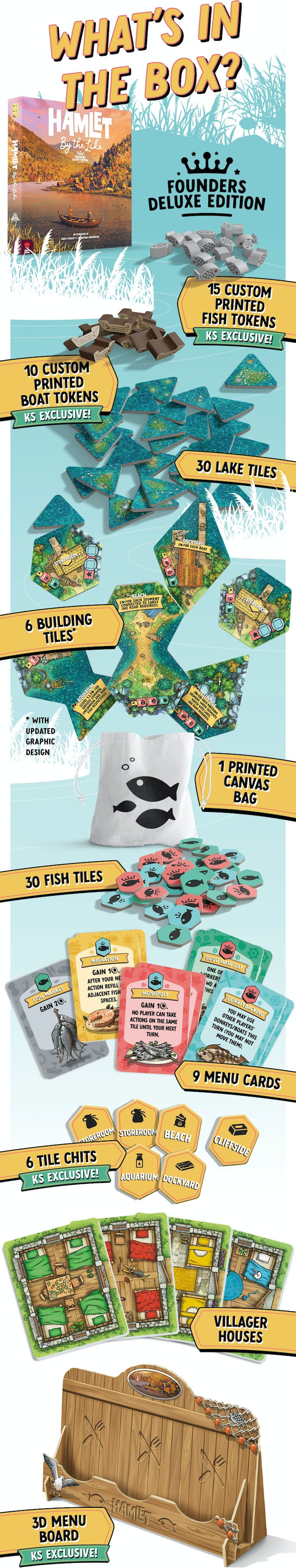 Miniature : Hamlet by the lake - Mighty Boards