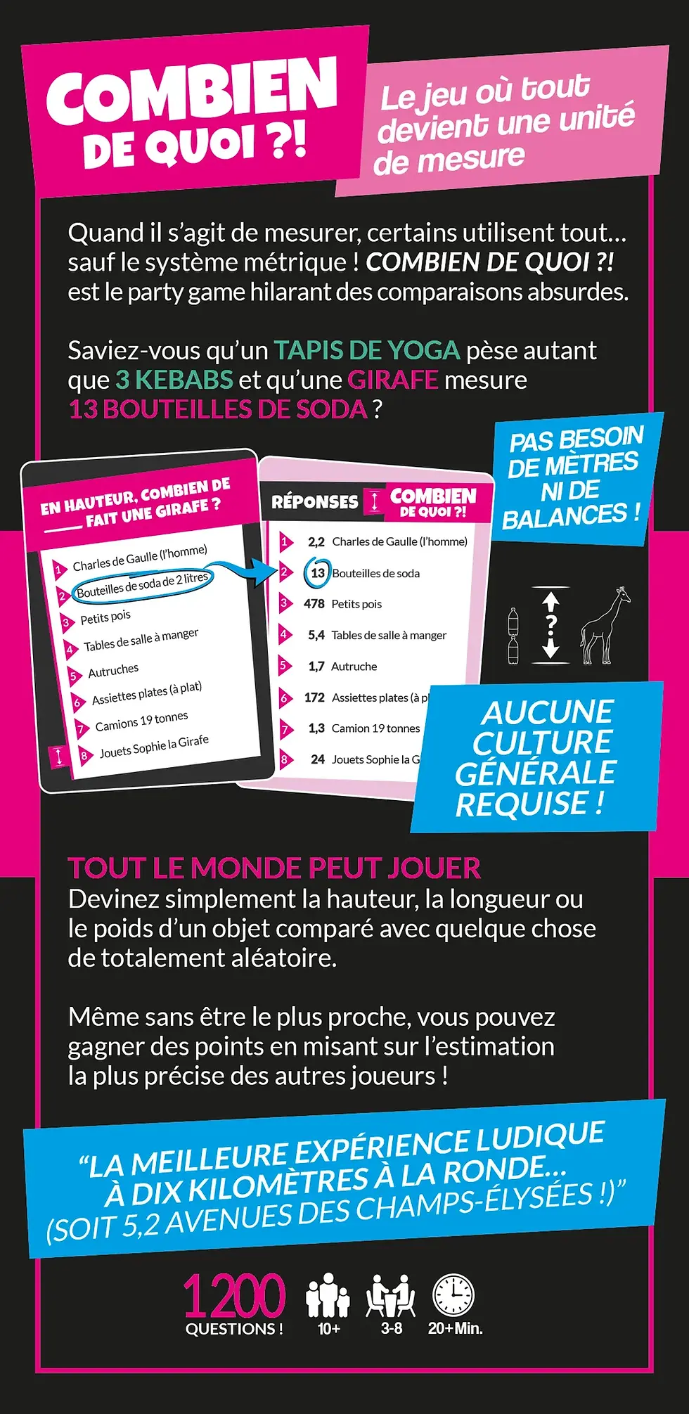 Combien de quoi ?! est un jeu de quizz délirant édité par Espadon Insouciant