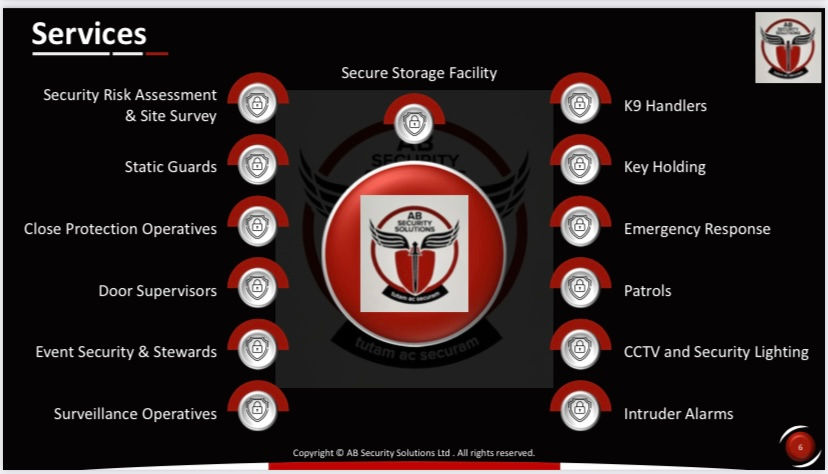 List of services provided by AB Security Solutions.jpeg