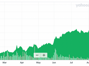 Zoom may permanently alter business travel