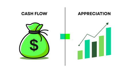 Cash Flow vs Appreciation: What Really Matters in Real Estate Investing?