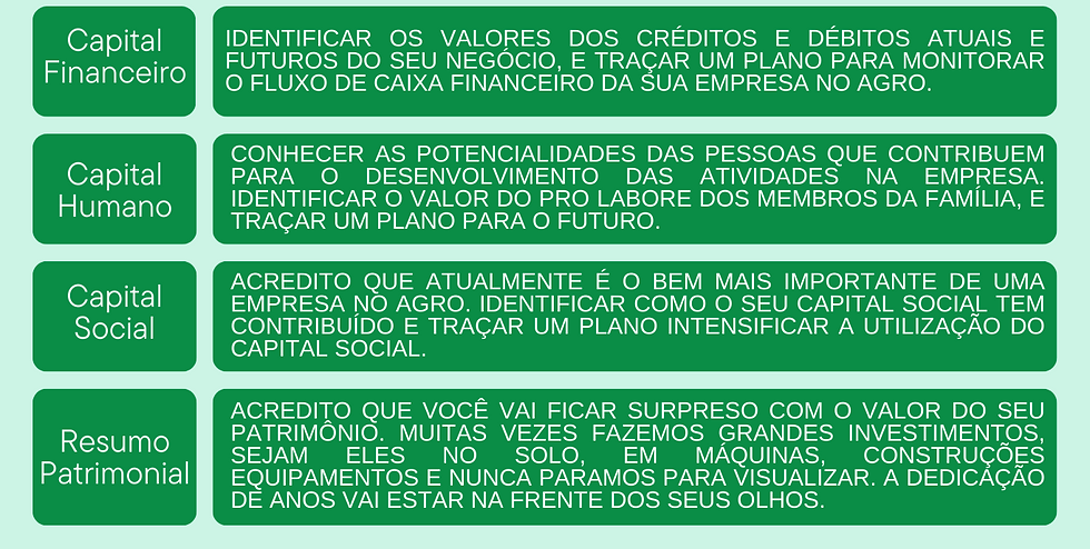 Custos de produção bovino cultura leiteira