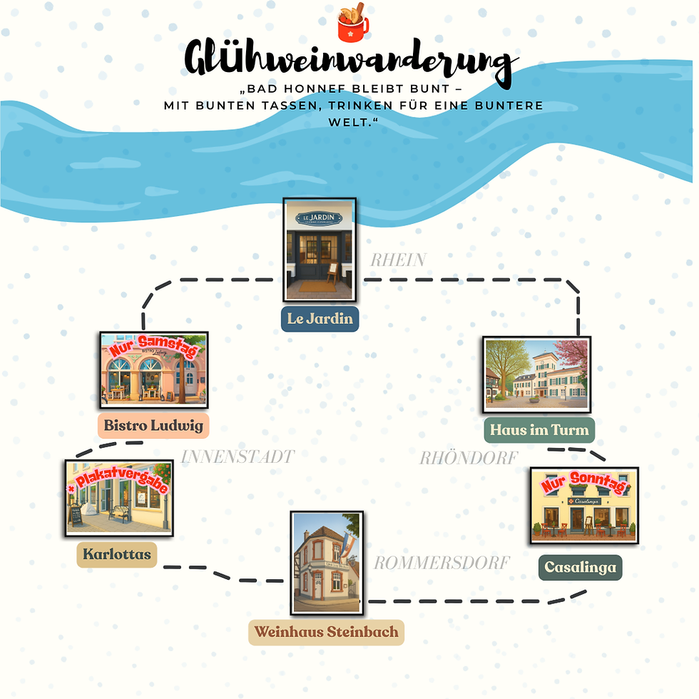 Glühweinwanderung 2025