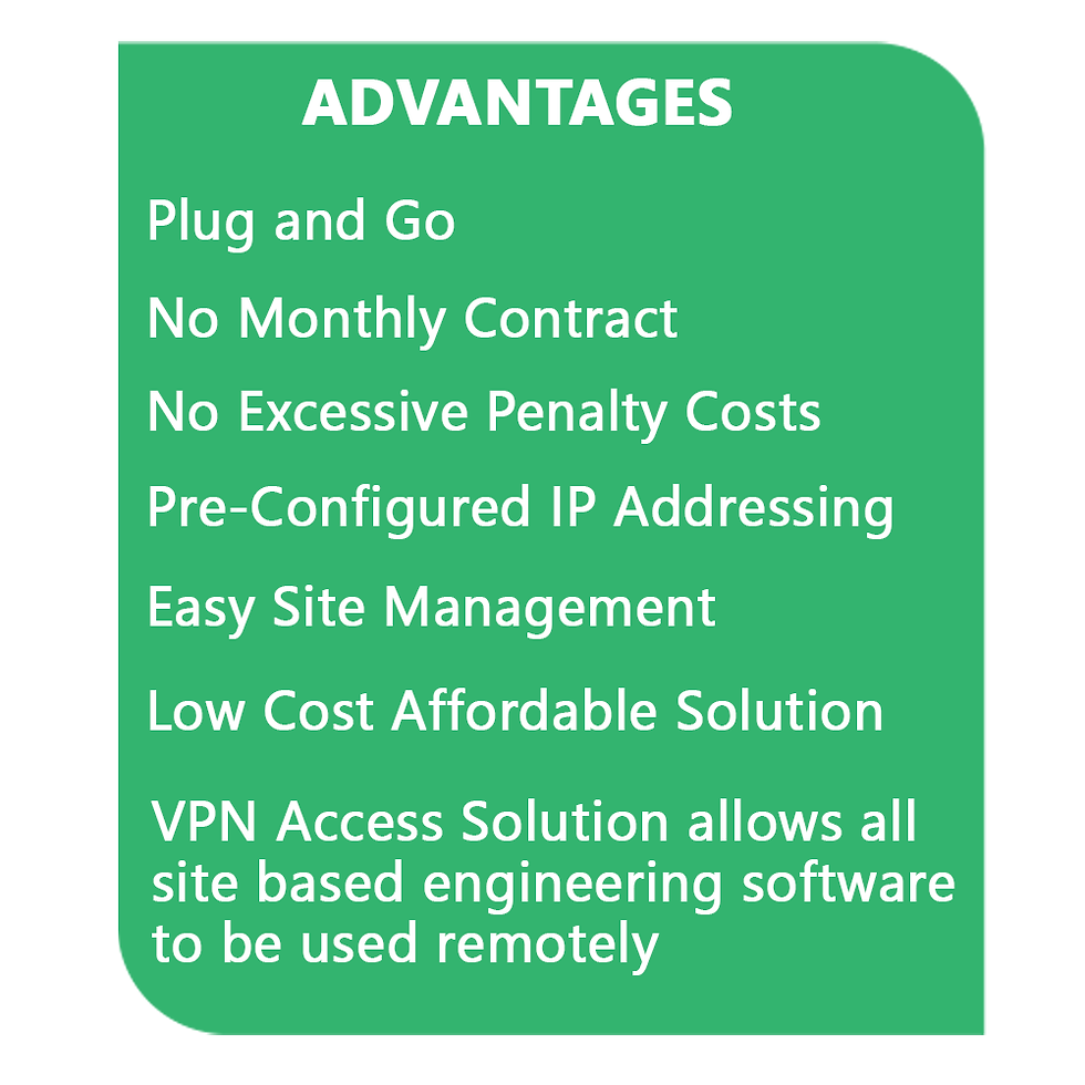 Thumbnail: RASPI-GO-VPN