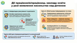 протидія жорстокому поводженню з дітьми3
